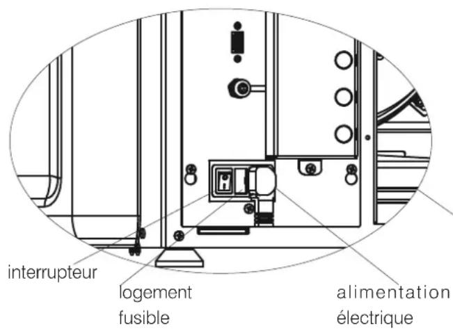 EDILKAMIN KIRA H - VÉRIFICATION DU BRANCHEMENT ÉLECTRIQUE (placer la prise de courant dans un endroit facilement accessible) - 1