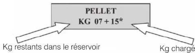 EDILKAMIN DAISY - Système réserve pellet - 1