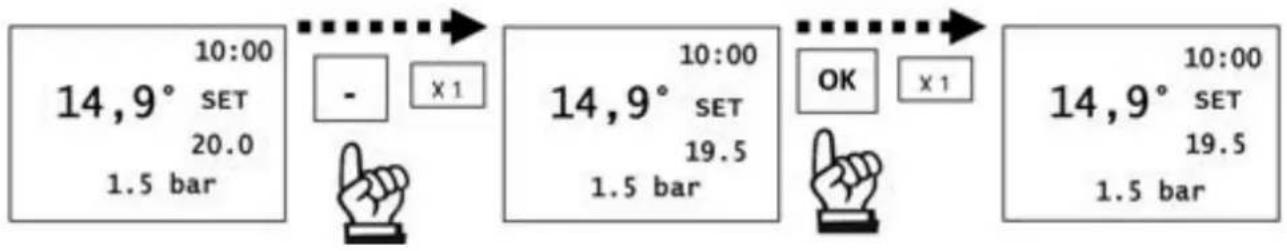 10:00 14,9° SET 20.0 1.5 bar - x 1 10:00 14,9° SET 19.5 1.5 bar OK x 1 10:00 14,9° SET 19.5 1.5 bar