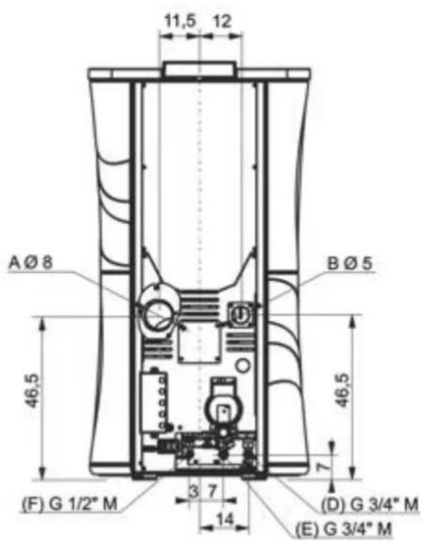 EDILKAMIN CHERIE H 10 EVO - UTILISATEUR/INSTALLATEUR - 2