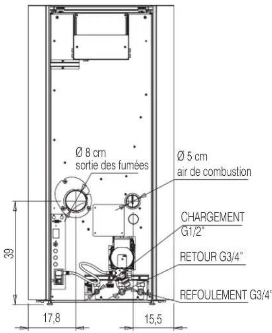 EDILKAMIN MYRNA H 15 - Identification du produit et garantie. - 2