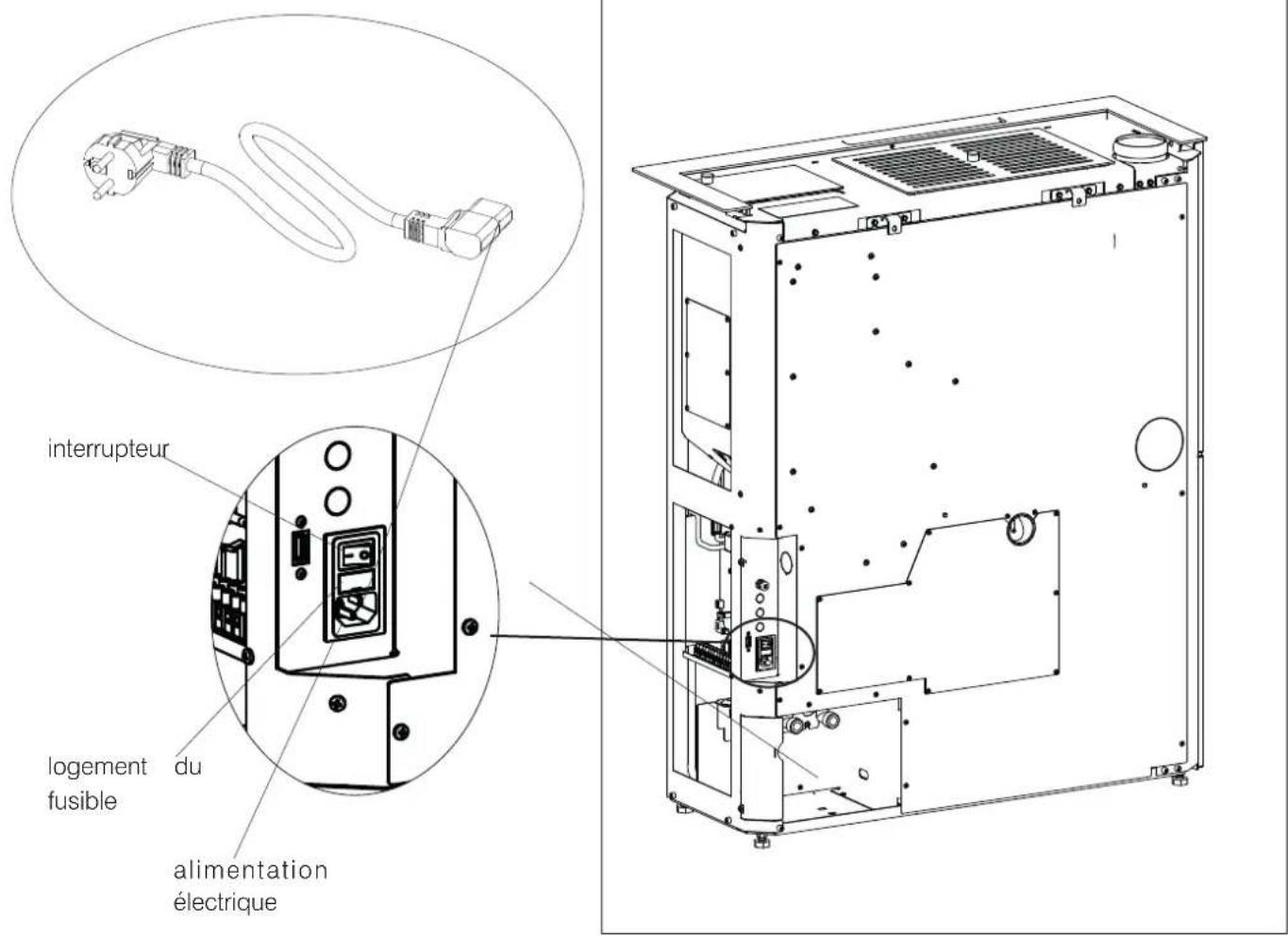 EDILKAMIN BLADE H 15 - VÉRIFICATION DU BRANCHEMENT ÉLECTRIQUE (placer la prise de courant dans un endroit facilement accessible) - 1