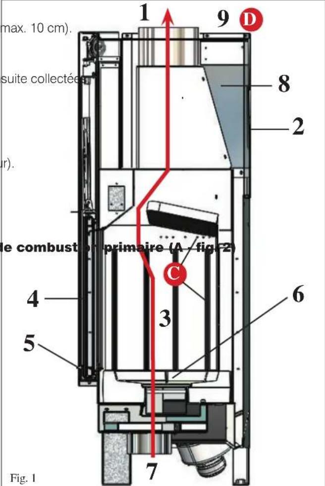 EDILKAMIN WINDO2 50 - LEGE NDE: (fig.1) - 1