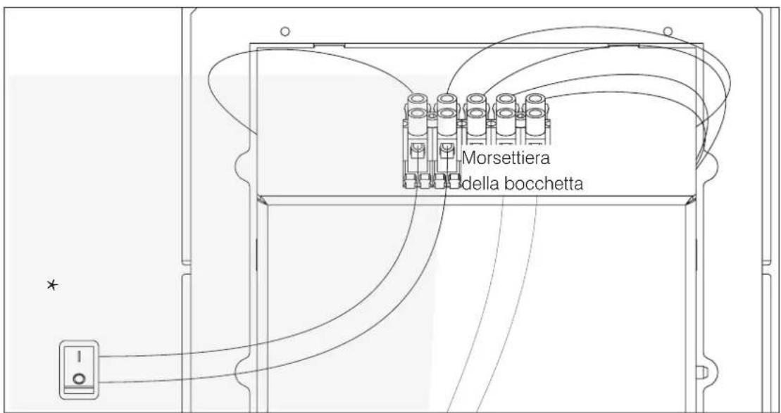EDILKAMIN BOCCHETTE - Orientamento apertura bocchetta SPLIT in basso (fig. 7) - 17