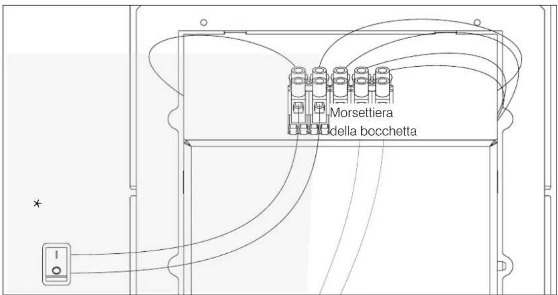 EDILKAMIN BOCCHETTE - Orientamento apertura bocchetta SPLIT in basso (fig. 7) - 13