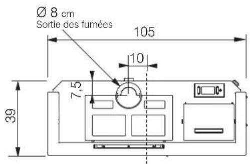 EDILKAMIN BLADE2 H 18 UP - Les risques mettant en danger la sécurité peuvent être causés par : - 2