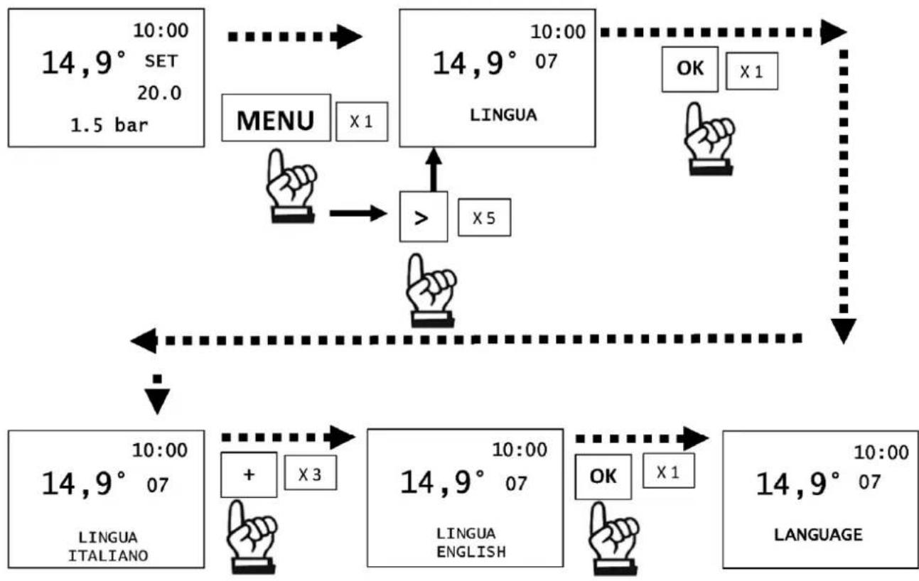 EDILKAMIN BLADE2 H 18 UP - Langue - 1