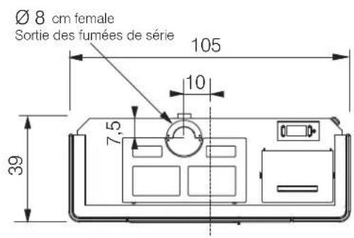EDILKAMIN BLADE2 H 18 UP - Les risques mettant en danger la sécurité peuvent être causés par : - 5