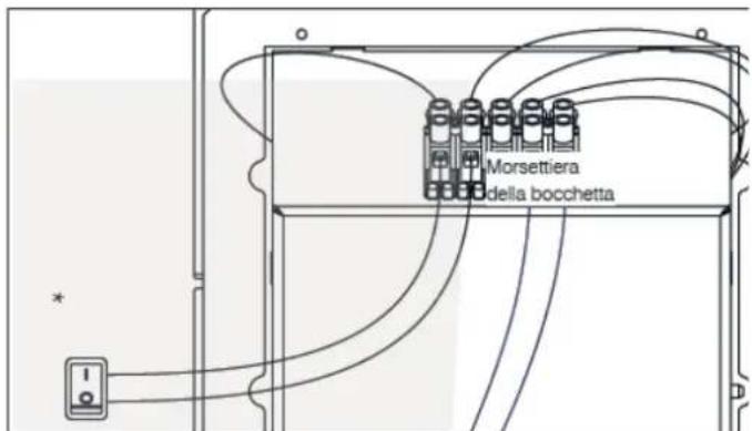 EDILKAMIN BOUCHES V - Per prodotti a pellet o prodotti a legna con centralina manuale 1084940. - 1