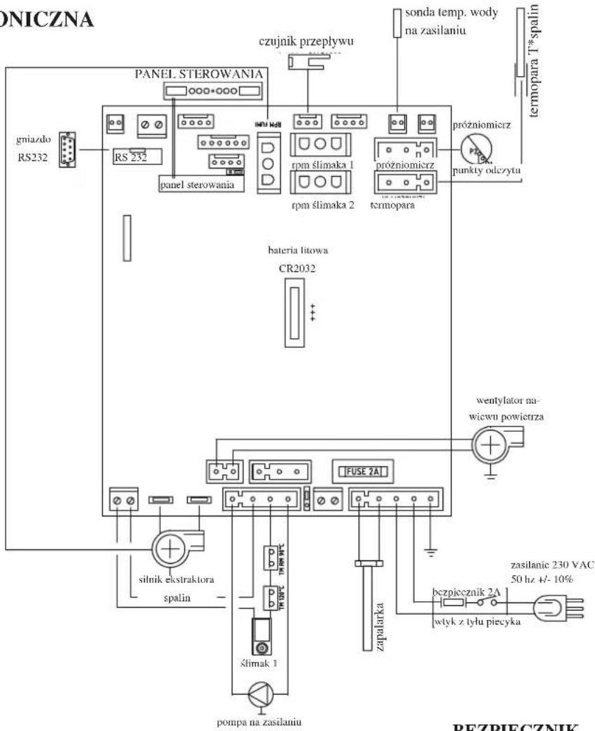 EDILKAMIN BIJOUX - • KARTA ELEKTRONICZNA - 1