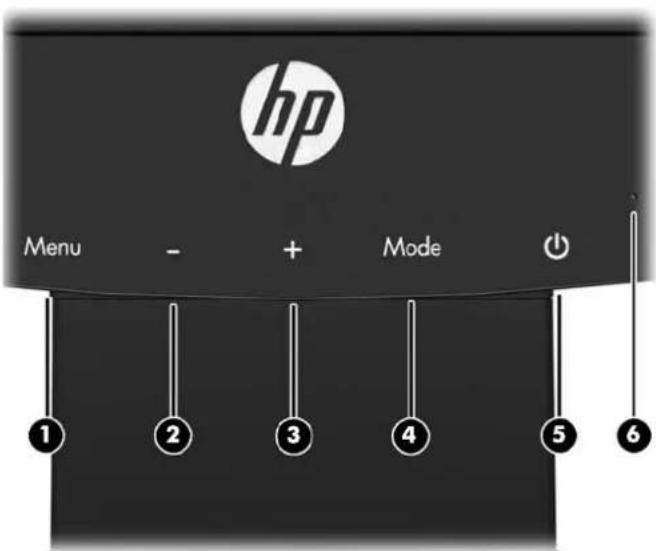 HP Passport 1912nm - Commandes du panneau avant - 1