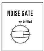 HUGHES & KETTNER TriAmp MKIII - Noise-Gate Hard/Soft - 1