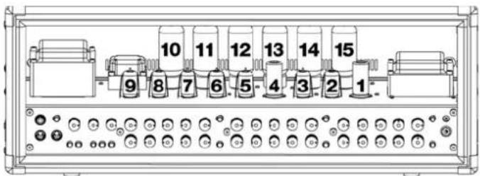 10 11 12 13 14 15 9 8 7 6 5 4 3 2 1
