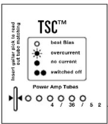 HUGHES & KETTNER TriAmp MKIII - TSC™ – Tube Safety Control - 1
