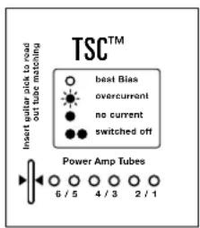 HUGHES & KETTNER TriAmp MKIII - TSC ^TM – 电子管安全控制 - 1