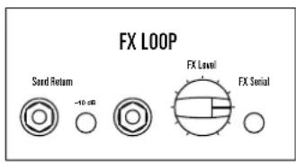 FX LOOP Sound Return -10 dB FX Level FX Serial