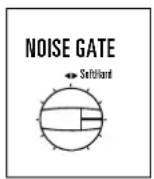 HUGHES & KETTNER TriAmp MKIII - Noise-Gate Hard/Soft - 1