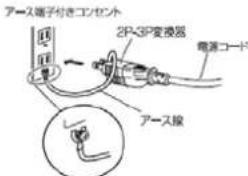 HUGHES & KETTNER GrandMeister Deluxe 40 - 警告 - 2