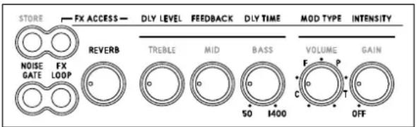 HUGHES & KETTNER GrandMeister Deluxe 40 - The effects section - 1