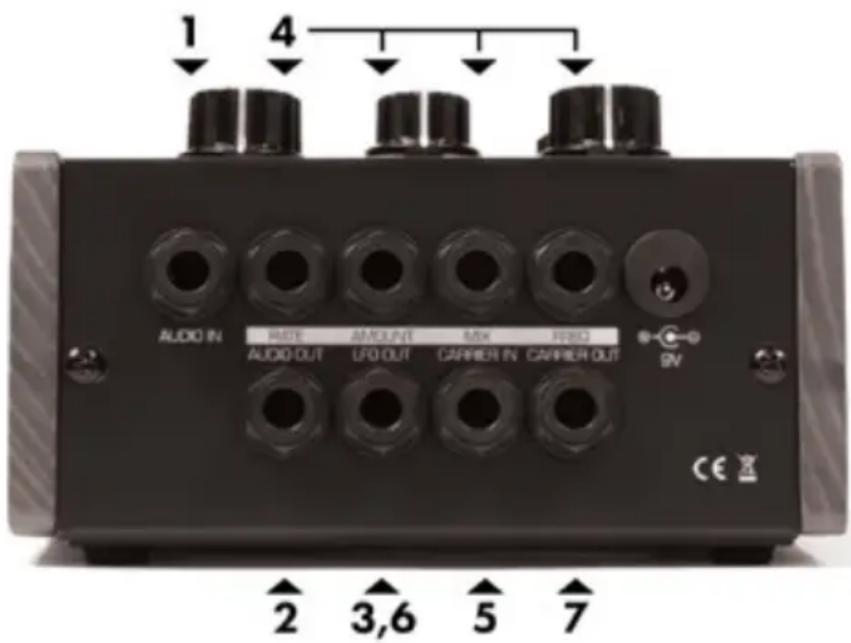 Warm Audio RingerBringer - ENTRADAS Y SALIDAS DEL PEDAL - 1