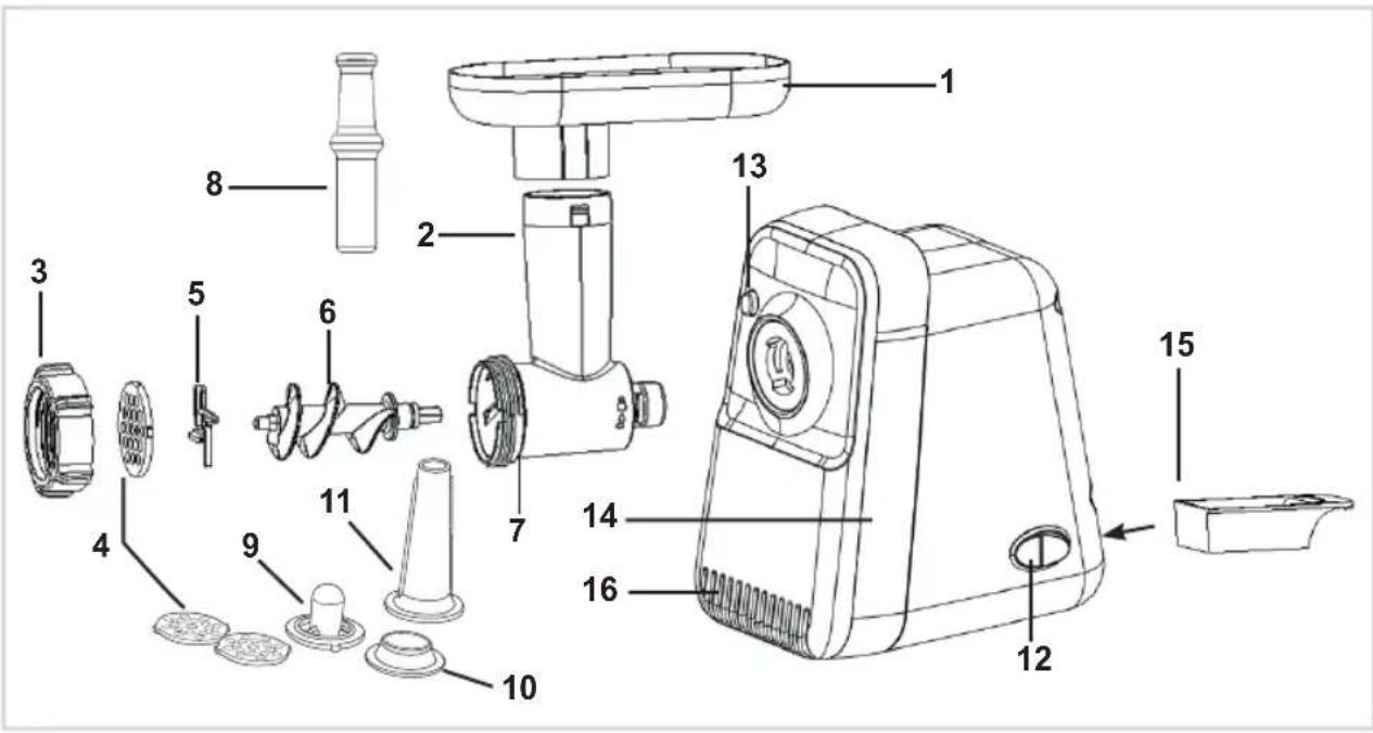 BESTRON AMM1300 - FUNCTION - Parts - 1