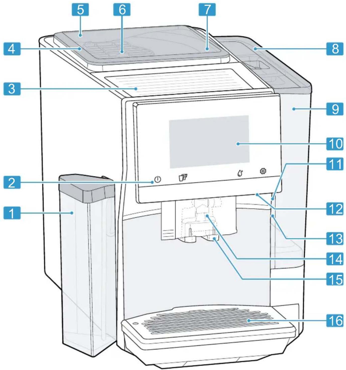 BOSCH SGX78C55UC - Aparato - 1