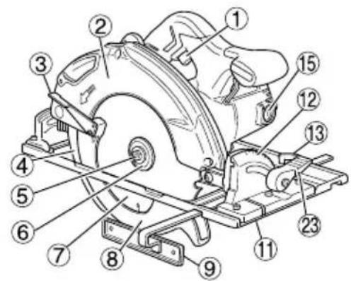 HiKOKI C7BUM - Inspisere sagbladet - 2