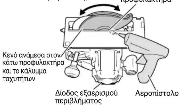 HiKOKI C7BUM - ΠΡΟΕΙΔΟΠΟΙΗΣΗ - 1