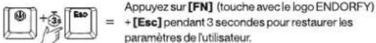 ENDORFY Thock 75% Wireless - REMISE AUX PARAMÈTRES D'USINE - 1