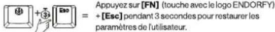 ENDORFY Thock TKL Wireless - REMISE AUX PARAMÈTRES D'USINE - 1