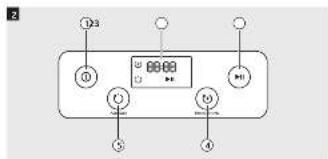 PHILIPS Avance Collection HR2378 - 1