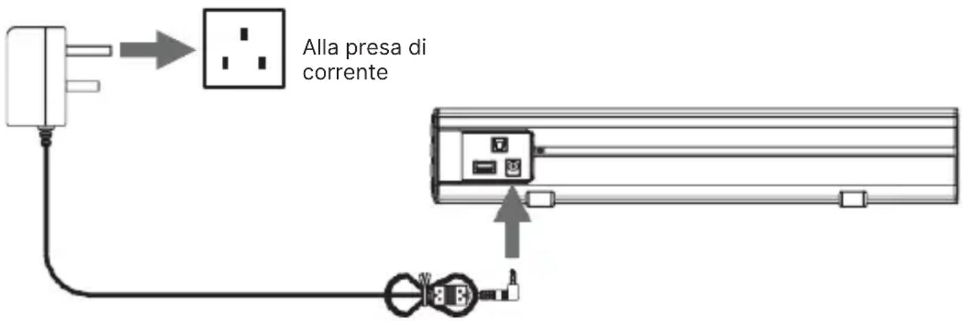 Majority Bowfell - Collegamento alla rete di alimentazione - 1