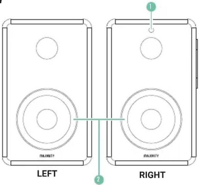 Majority D40 - WHAT'S IN THE BOX - 2