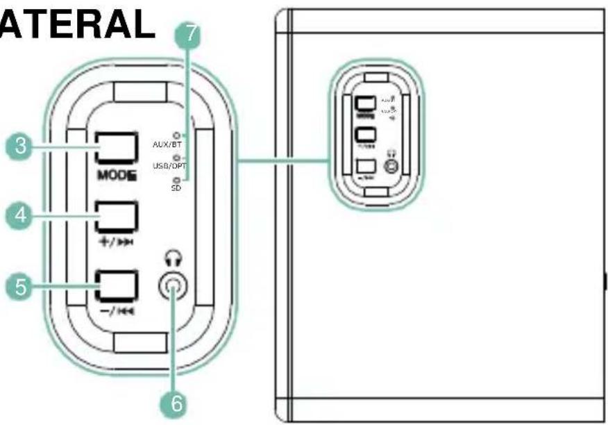 Majority D40 - VIEFRONTAL - 2