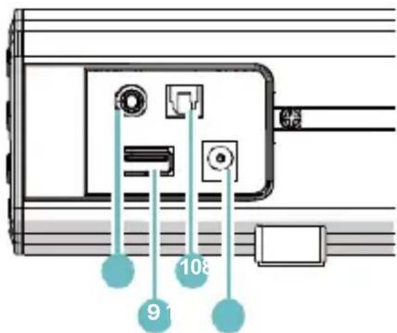 Majority Bowfell Plus - Rear View: Panel Interface Connection - 1