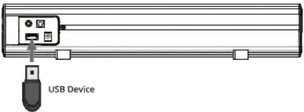 Majority Bowfell Plus - Using the USB Input - 1
