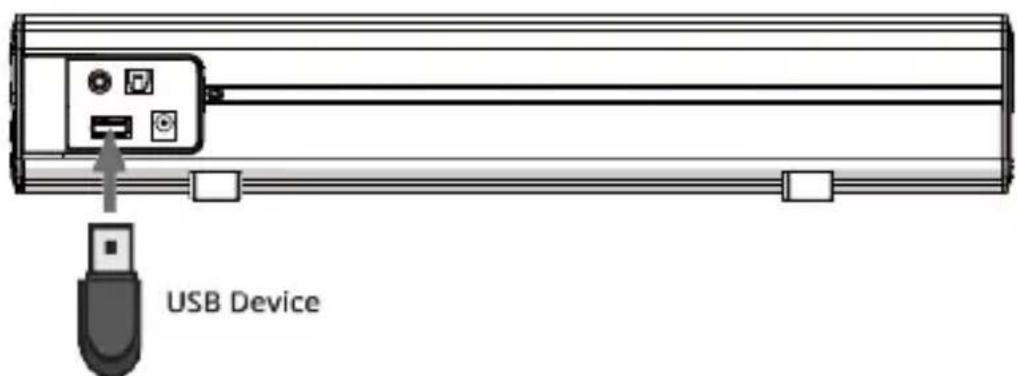 Majority Bowfell Plus - Verwendung des USB-Eingangs - 1