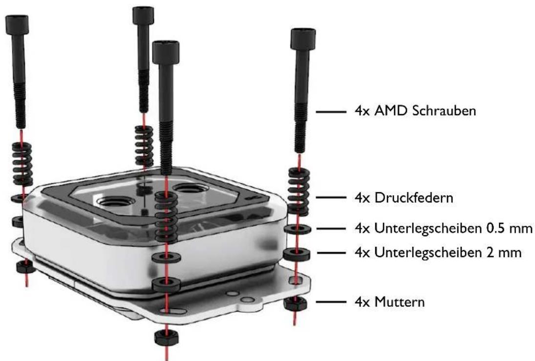 Alphacool Eisblock XPX Aurora - AM4 - 2