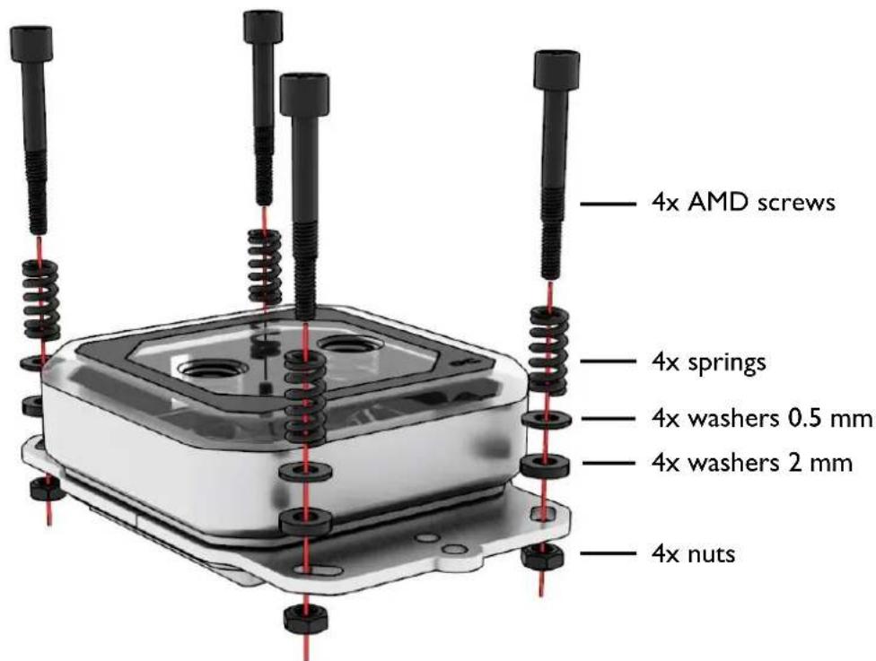Alphacool Eisblock XPX Aurora - AM4 - 2