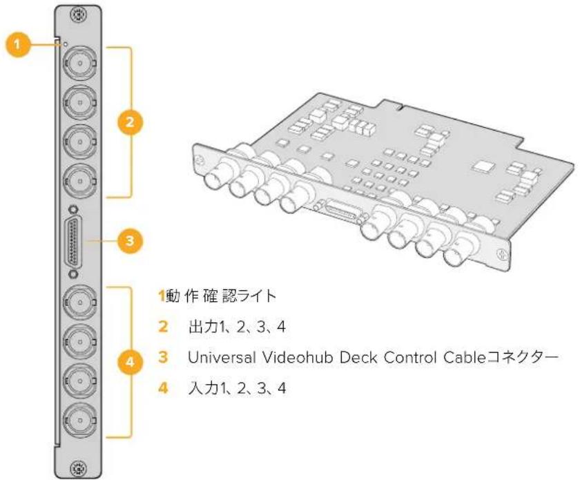 Blackmagic Design Videohub Master Control Pro - Universal Videohub SDI Interfaceカード - 1
