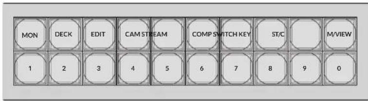Blackmagic Design Videohub Master Control Pro - ショートカットボタン - 1