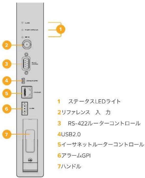 Blackmagic Design Videohub Master Control Pro - Universal Videohub 288 Crosspointカードのインストール - 2