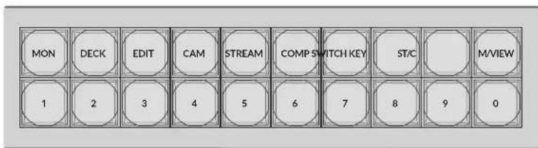 Blackmagic Design Videohub Master Control Pro - 快捷按钮 - 1