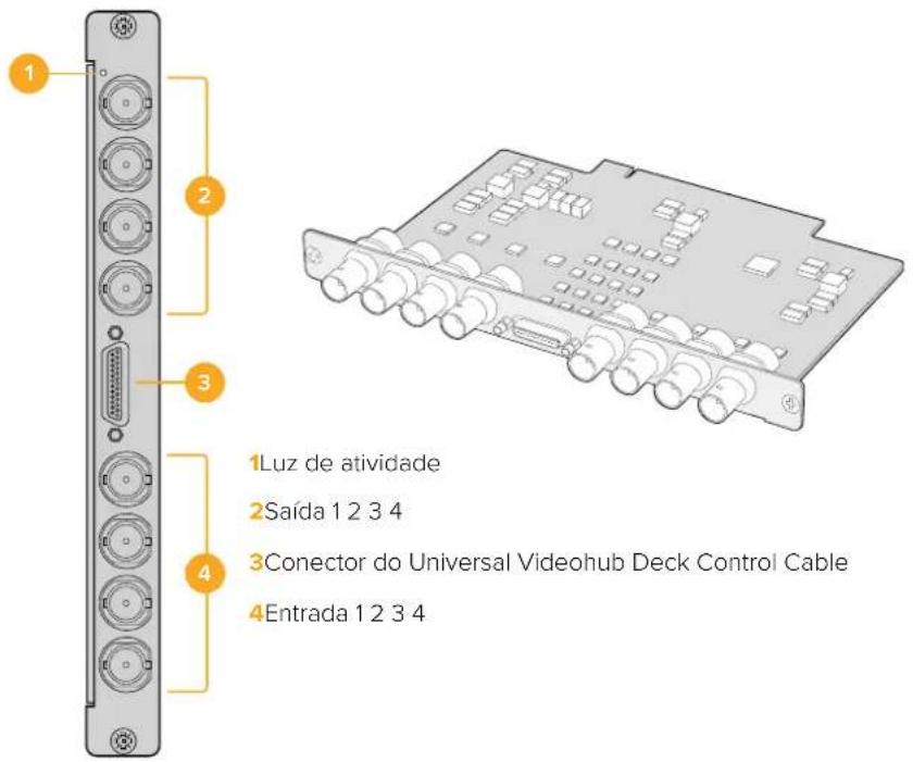 Blackmagic Design Videohub Master Control Pro - Placas de Interface Universal Videohub - 1
