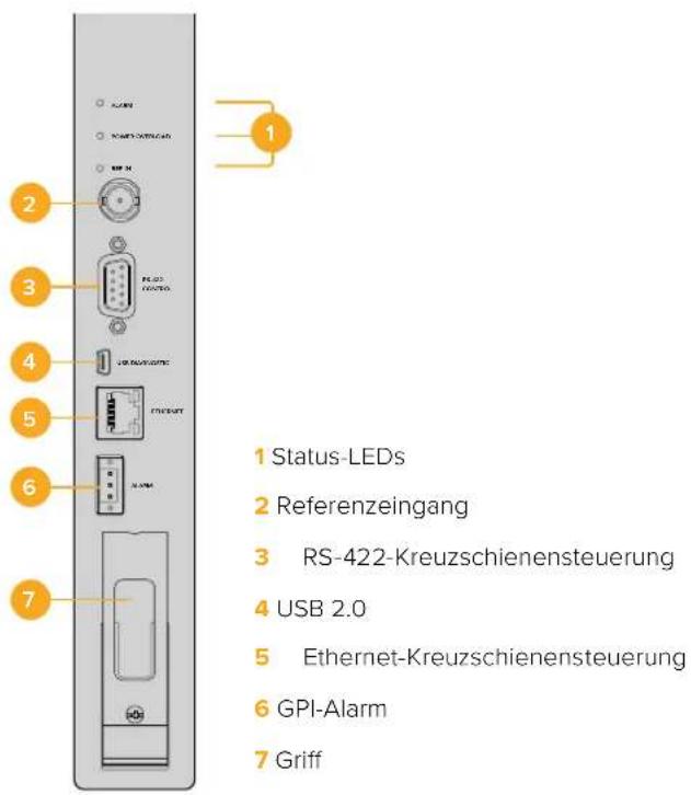 Blackmagic Design Videohub Master Control Pro - Installation einer Universal Videohub 288 Koppelpunktkarte - 2
