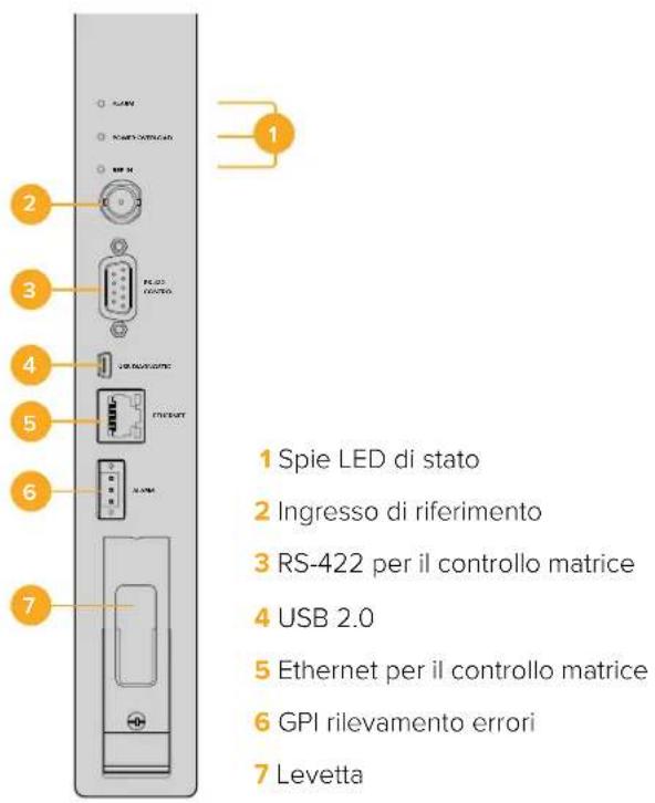 Blackmagic Design Videohub Master Control Pro - Installare una scheda crosspoint - 2