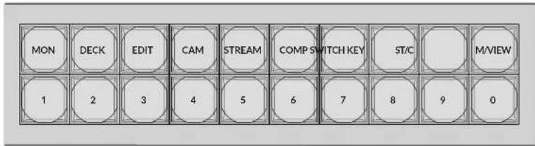 Blackmagic Design Videohub Master Control Pro - Kisayol Butonları - 1