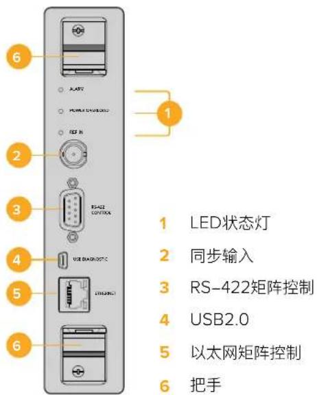Blackmagic Design Videohub Master Control Pro - 安装Universal Videohub 72 Crosspoint交叉点插卡 - 3