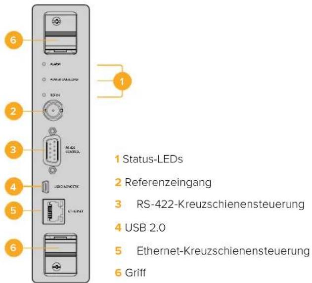 Blackmagic Design Videohub Master Control Pro - Installieren einer Universal Videohub 72 Koppelpunktkarte - 3