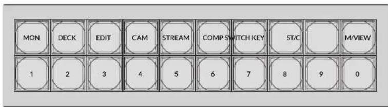Blackmagic Design Videohub Smart Control Pro - Botones de acceso directo - 1
